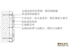 生态木墙板安装方式-97长城板